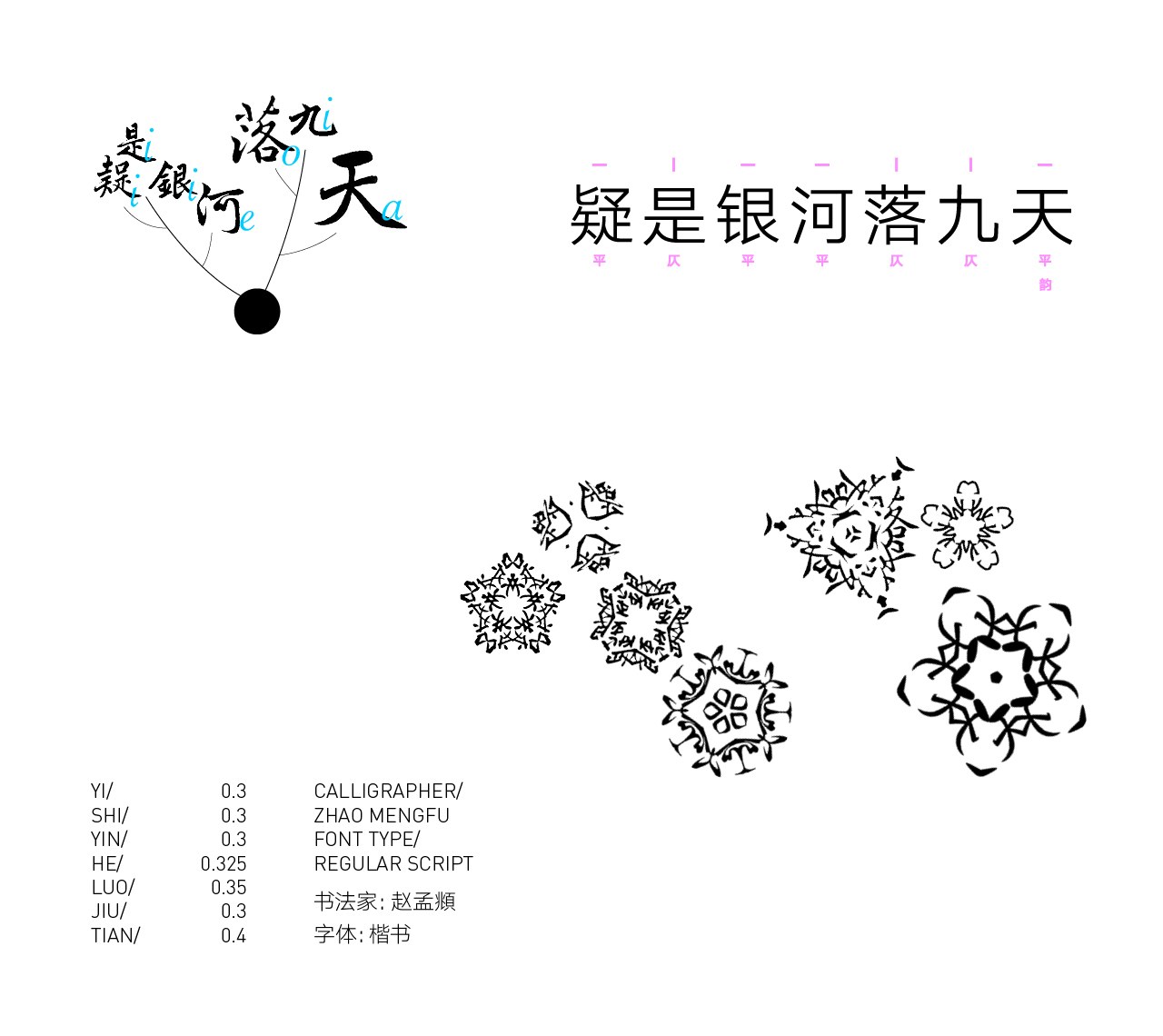 Flowers Blooming — zLiii — 作品图 11